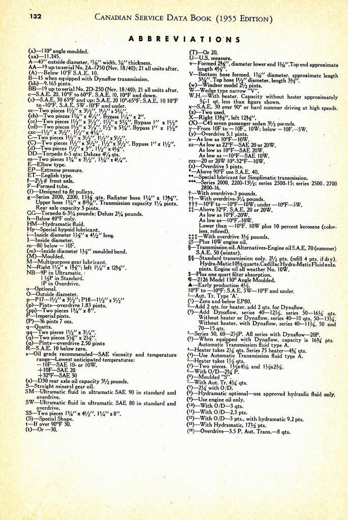 n_1955 Canadian Service Data Book132.jpg